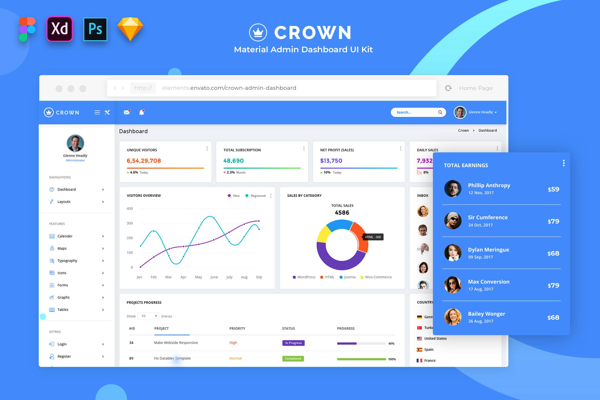 کیت رابط کاربری داشبورد مدیریت Crown Material