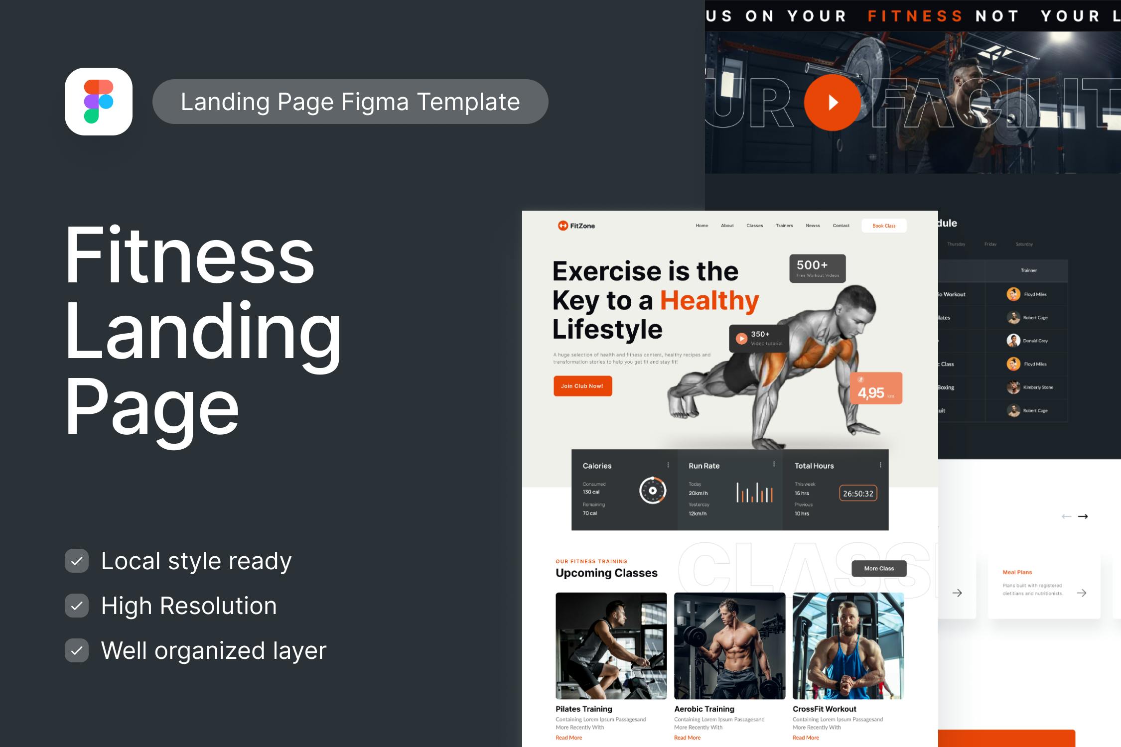 FitZone Fitness and Health Template Figma