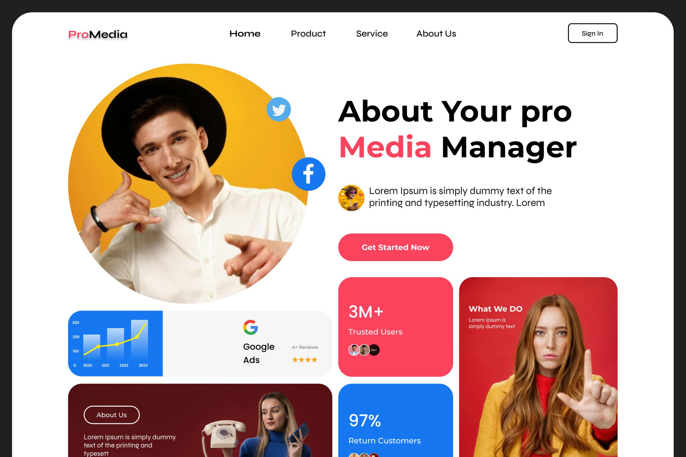 قهرمان وب سایت بازاریابی دیجیتال ProMedia