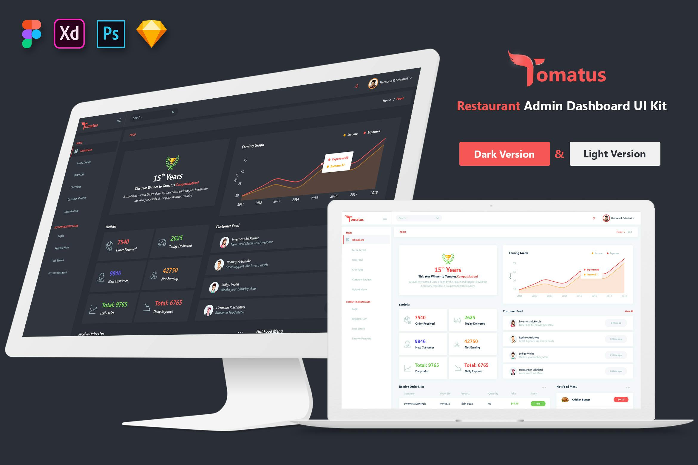 کیت رابط کاربری داشبورد مدیریت رستوران توماتوس