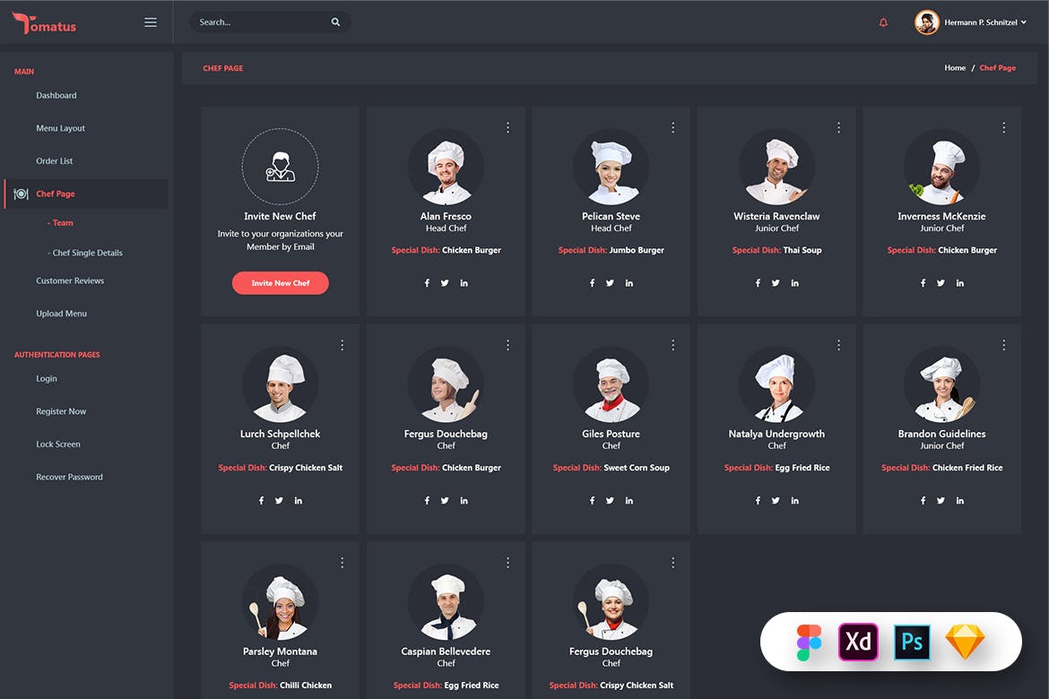 کیت رابط کاربری داشبورد مدیریت رستوران توماتوس