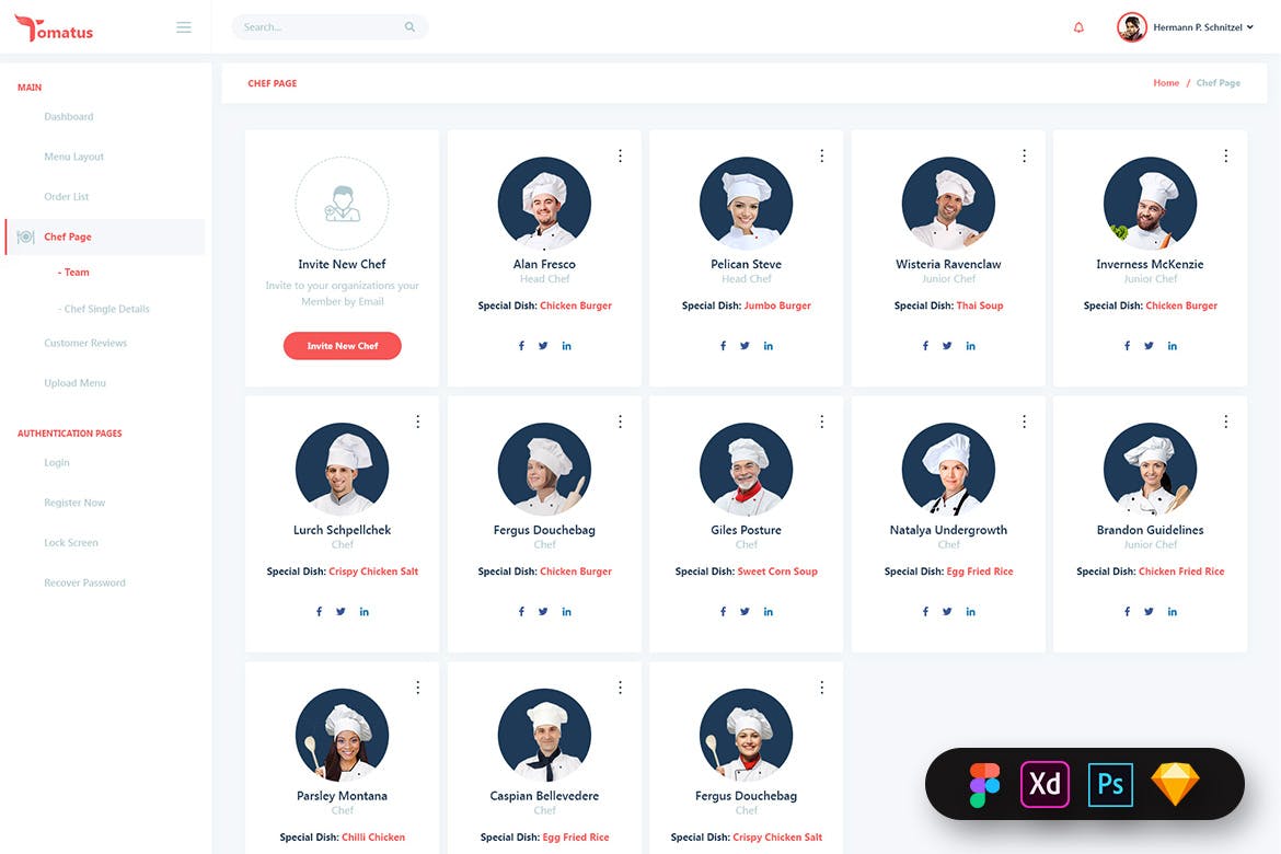 کیت رابط کاربری داشبورد مدیریت رستوران توماتوس