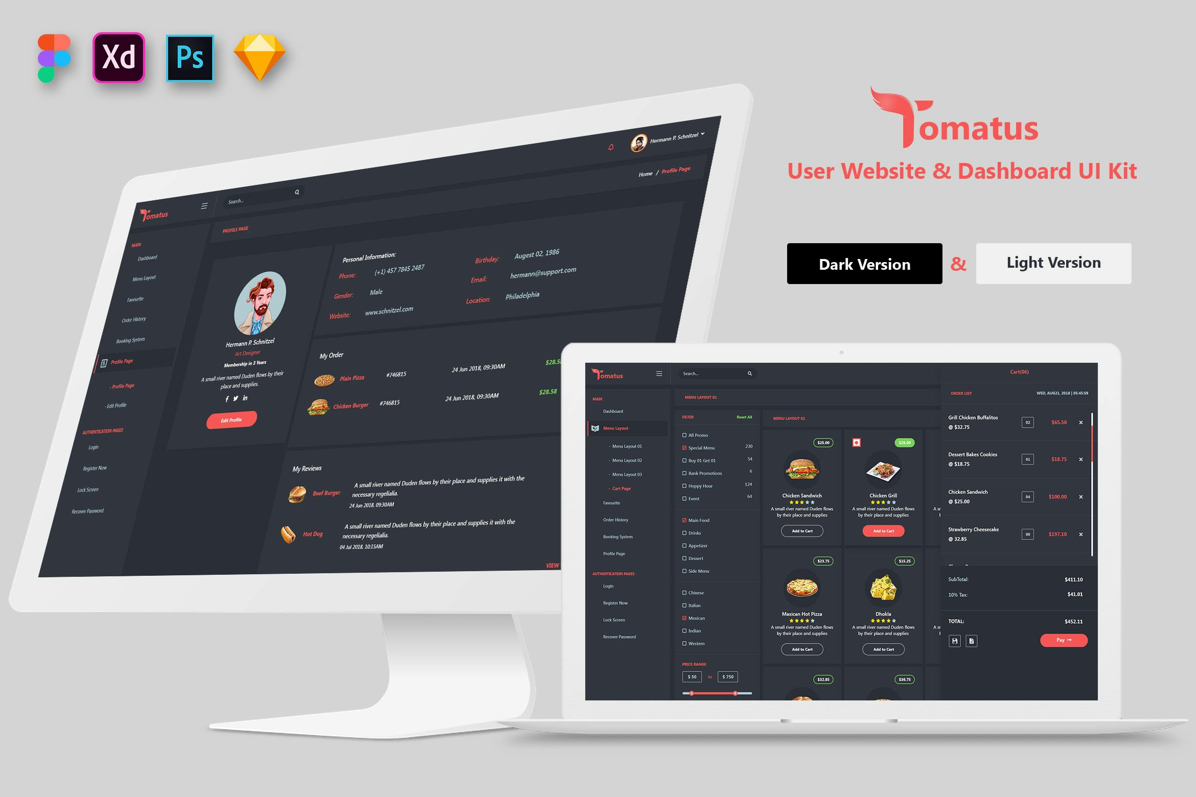 کیت رابط کاربری داشبورد وب سایت کاربر رستوران توماتوس