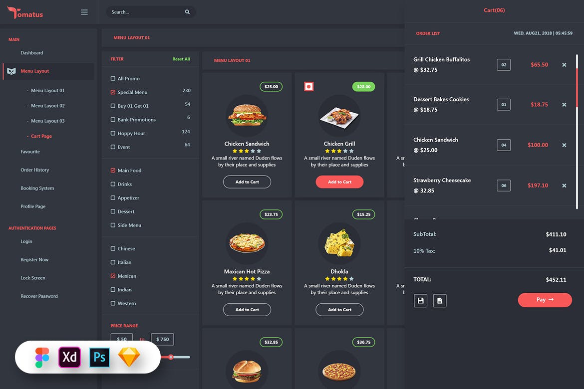 کیت رابط کاربری داشبورد وب سایت کاربر رستوران توماتوس