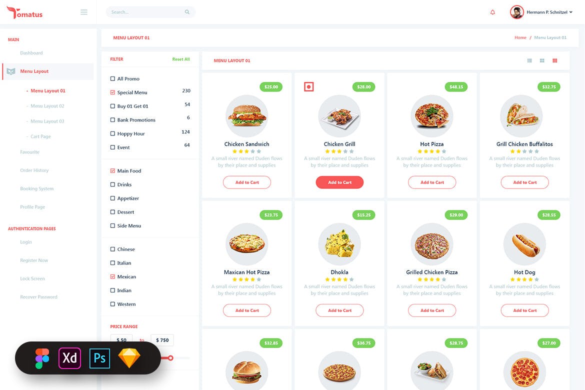 کیت رابط کاربری داشبورد وب سایت کاربر رستوران توماتوس