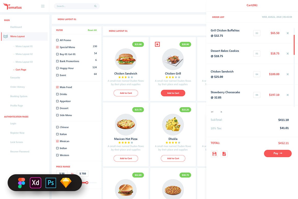 کیت رابط کاربری داشبورد وب سایت کاربر رستوران توماتوس