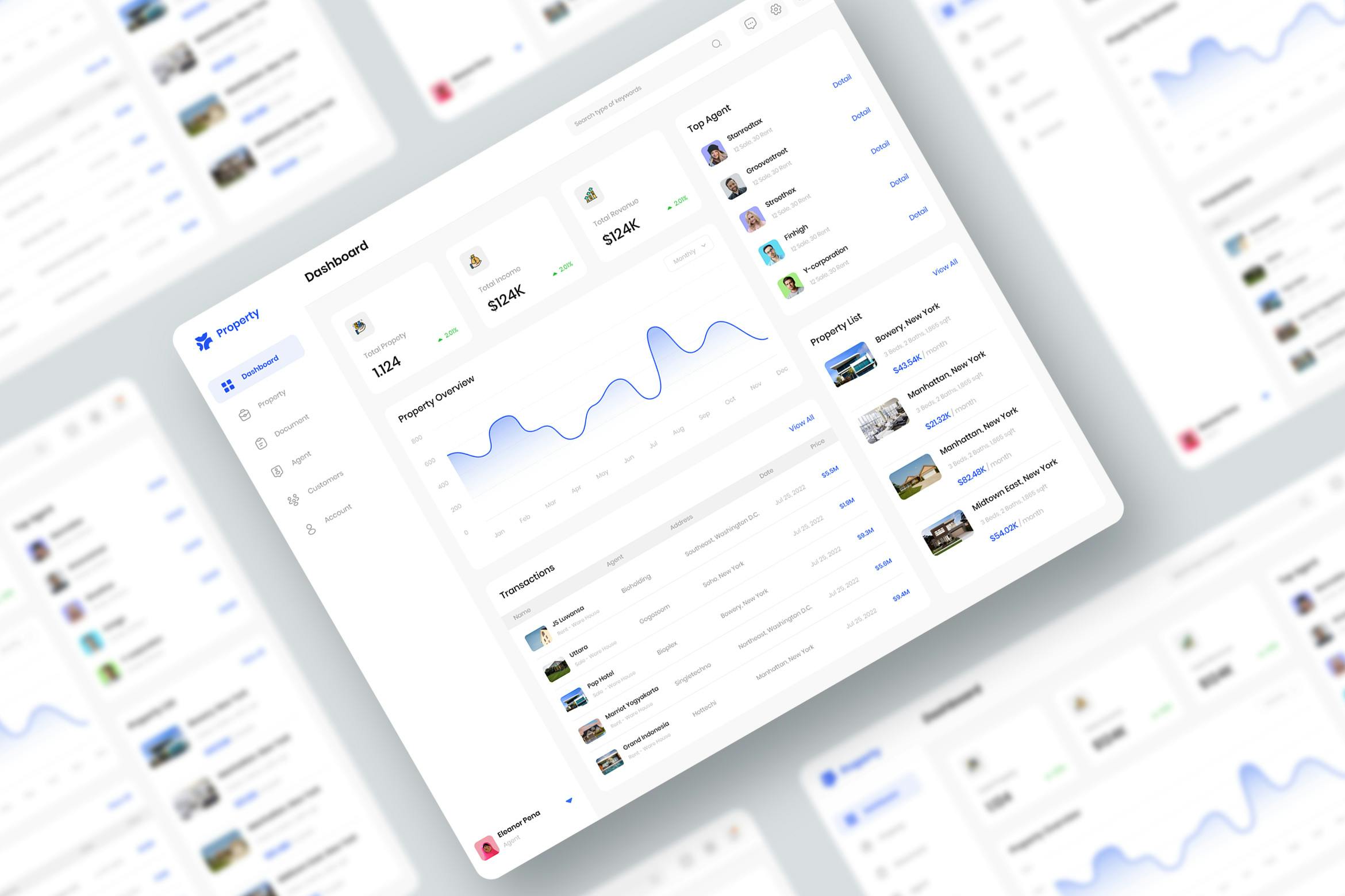 داشبورد تحلیلی UI Real Estate Figma